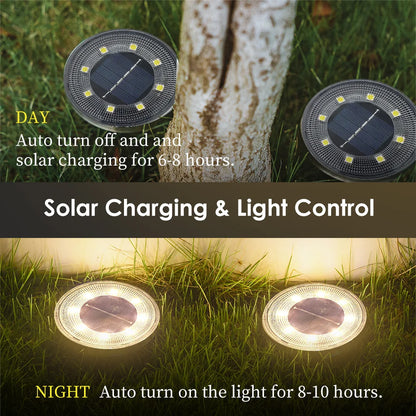 TCS™ Led Outdoor Solar Ground Light